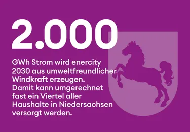 Staunezahl