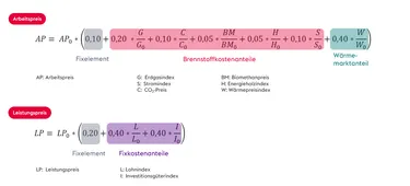 Preisformel-fernwaerme-01-Juni-2026