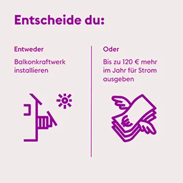 lib-post-entwederoder-balkonkraftwerk