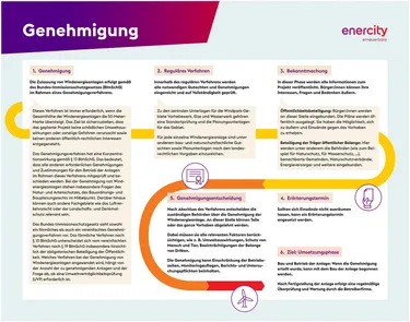 1.2_2024-11-18_KB_enercity_Infotafel_1400x1100_Genehmigung_PR