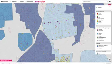 Erzeugungspotentiale