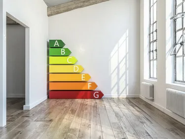 Gebäudeenergieausweis