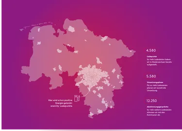 Bild_EMob_Text (Optimized)