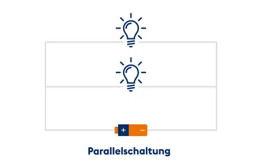 Parallelschaltung-Was-ist-ein-Stromkreis