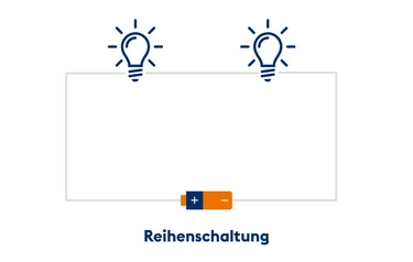 Reihenschaltung-Was-ist-ein-Stromkreis