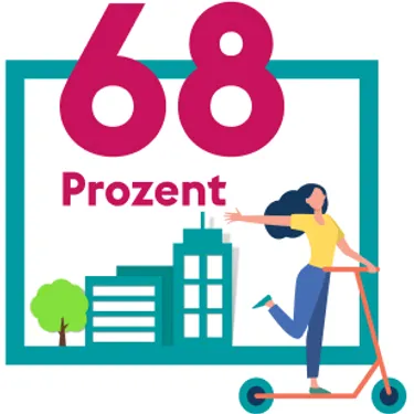 Das_enercity-Jahr_in_Zahlen_Asset-02