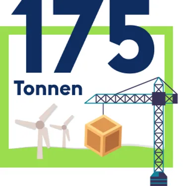 Das_enercity-Jahr_in_Zahlen_Asset-03