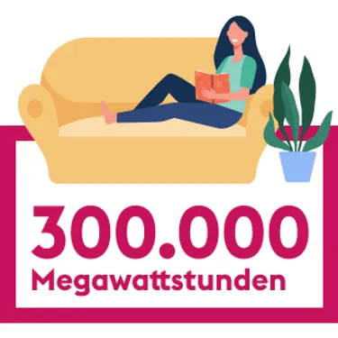 Das_enercity-Jahr_in_Zahlen_Asset-04