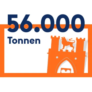 Das_enercity-Jahr_in_Zahlen_Asset-08