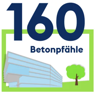 Das_enercity-Jahr_in_Zahlen_Asset-13