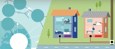 Dieser Grafikausschnitt ist in zwei Teile geteilt. Auf der linken Seite befinden sich vernetzte Kreise auf einer Weltkugel, die "Vernetzung" darstellen. Die rechte Seite zeigt zwei Häuser, die an das Glasfasernetz angebunden sind.