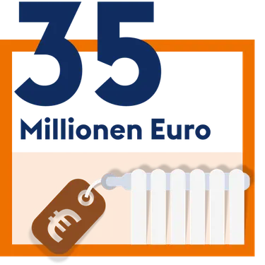 02 Jahresrueckblick 35 Millionen