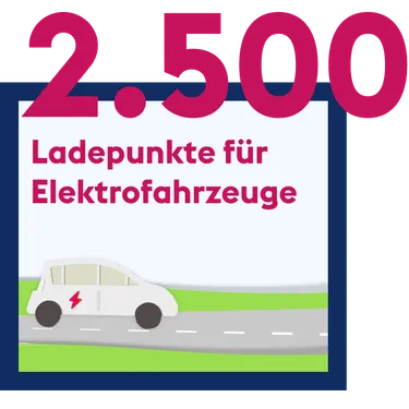 03 Jahresrueckblick 2500