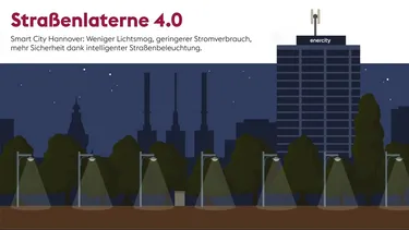 Thumbnail Video smarte Straßenlaternen