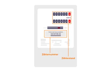 Grafik_Stromzaehler-right-ablesen_Doppeltarifzaehler