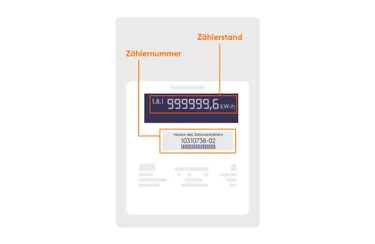 Grafik_Stromzaehler-right-ablesen_Doppeltarifzaehler_digital