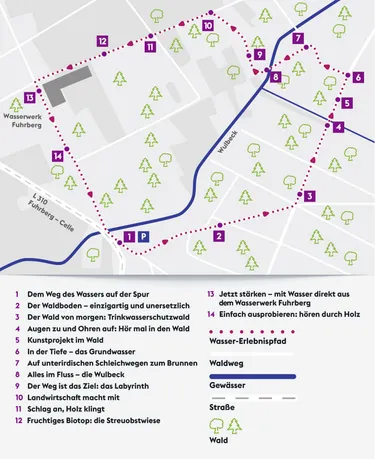 Wassererlebnispfad. Diese Grafik zeigt den enercity-Trinkwasser-Erlebnispfad im Fuhrberger Feld und die verschiedenen Stationen auf dem Weg.