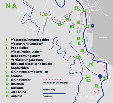 grafik-ausflugstipps-wassererlebnispfad-grasdorf
