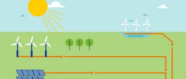 header-so-kommt-der-strom-ins-haus
