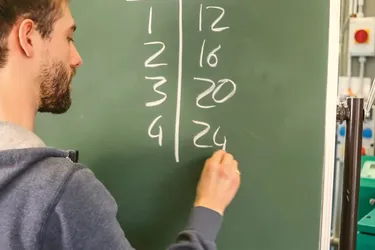 tafel-klaus-russel-wells