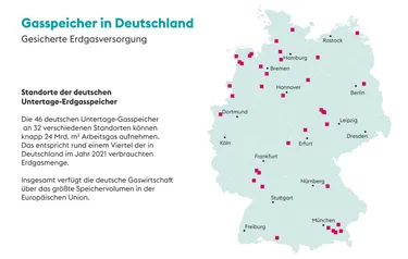 Die Grafik zeigt die Standorte der deutschen Untertage Erdgasspeicher