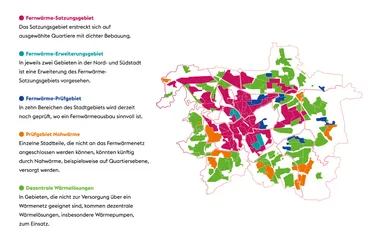 Grafik Kommunale Wärmeplanung