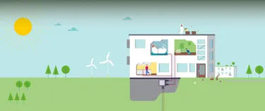 Die Grafik zeigt ein durch Fernwärme angeschlossenes Gebäude.