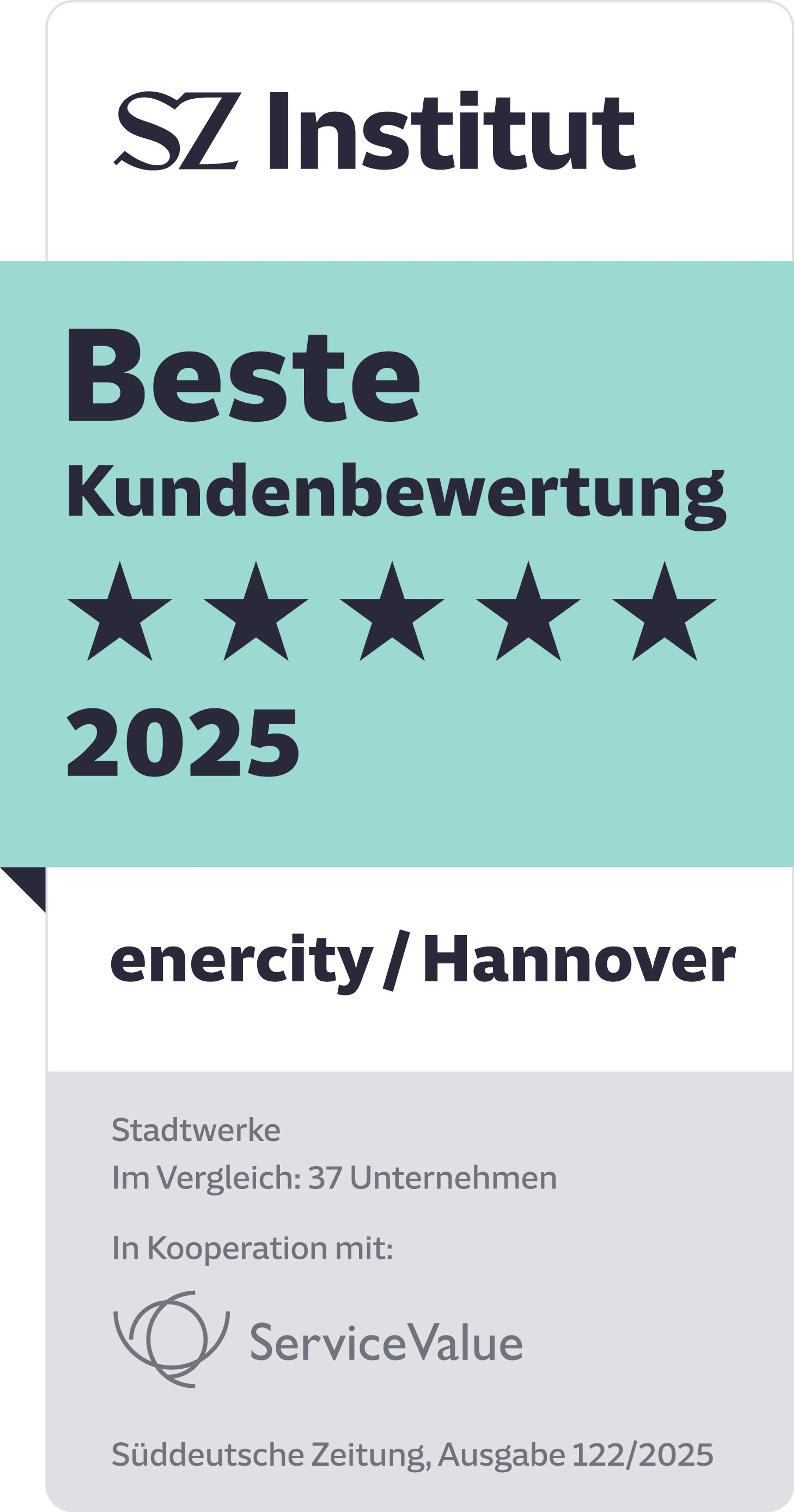 Siegel Sz Institut Beste Kundenbewertung 2025 Enercity