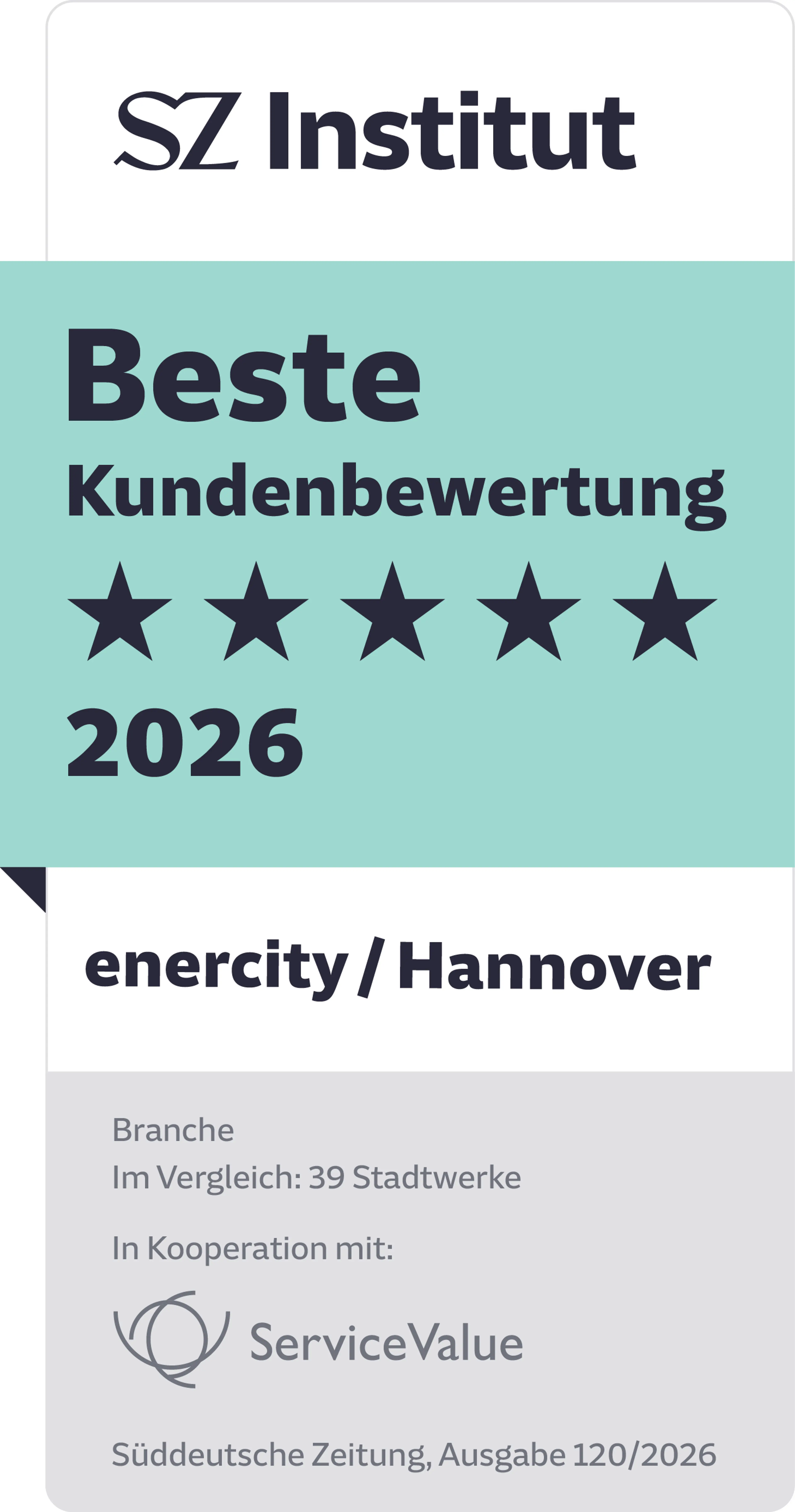 Siegel SZ Institut Beste Kundenbewertung 2026 Enercity