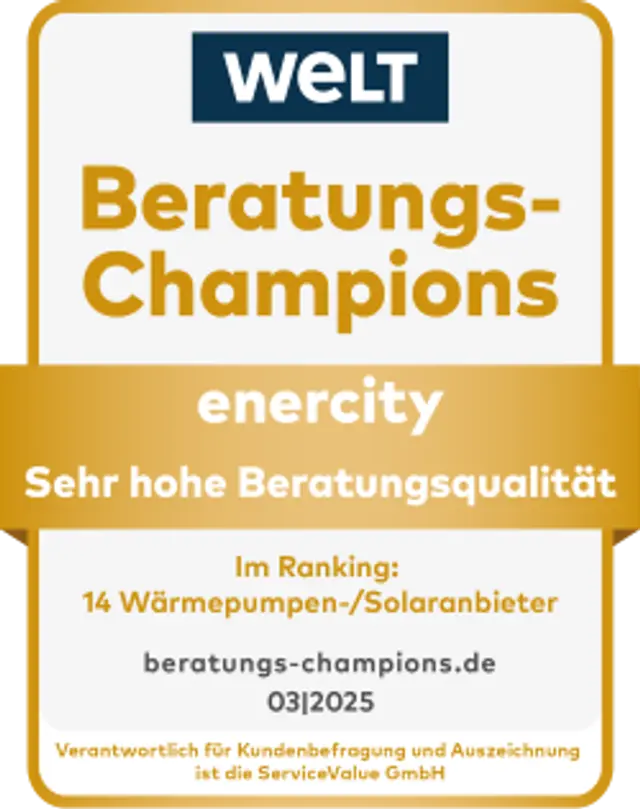Welt Siegel Beratungs Champions 03.2025