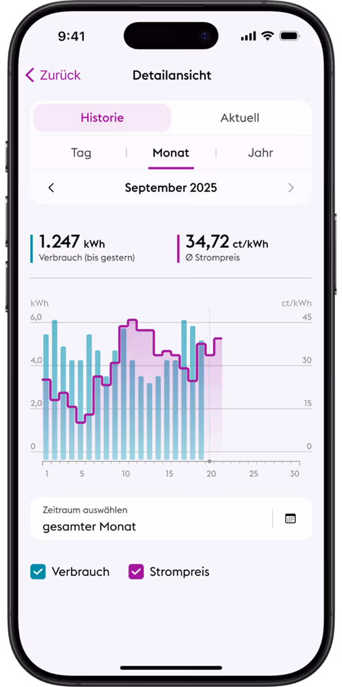 Smartphone zeigt die enercity App mit Detailansicht der Strompreise