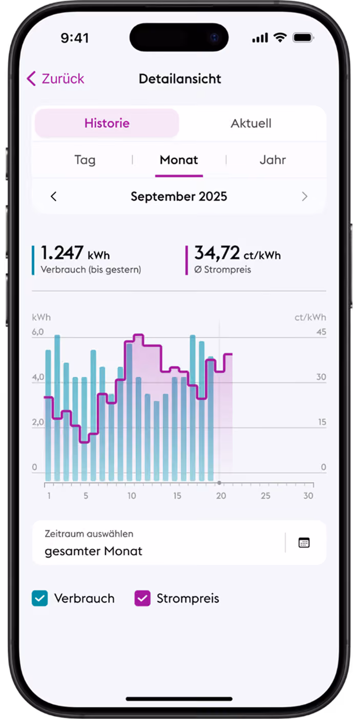 Smartphone zeigt die enercity App mit Detailansicht der Strompreise